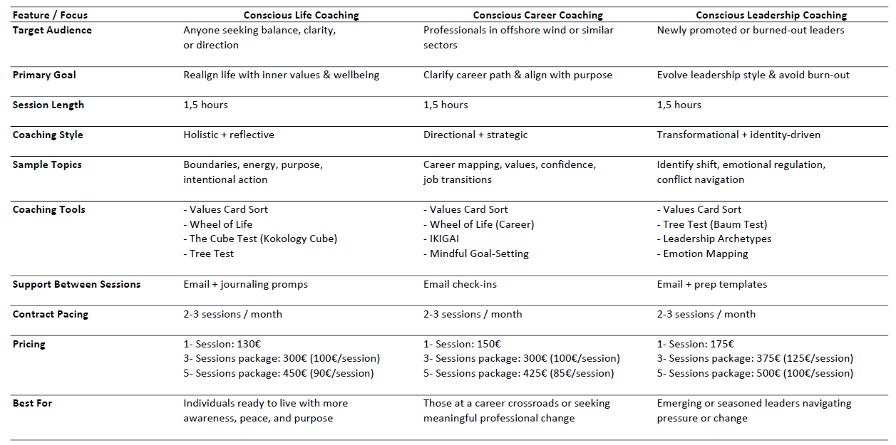 MMT_Comparison Table of Prices_15-04-2025-2